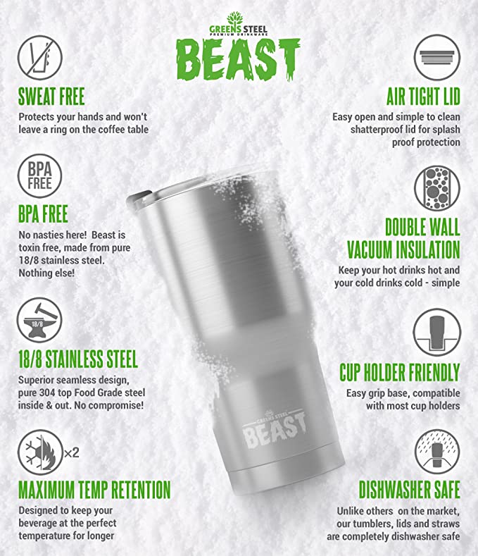 Beast Tumbler - 1100 ml (40 oz), Navy Blue | Reusable Stainless Steel, Vacuum Insulated Cup | with + 2 Straws & Cleaning Brush | Double Wall Travel Flask Perfect for Hot or Iced Coffee | BPA Free