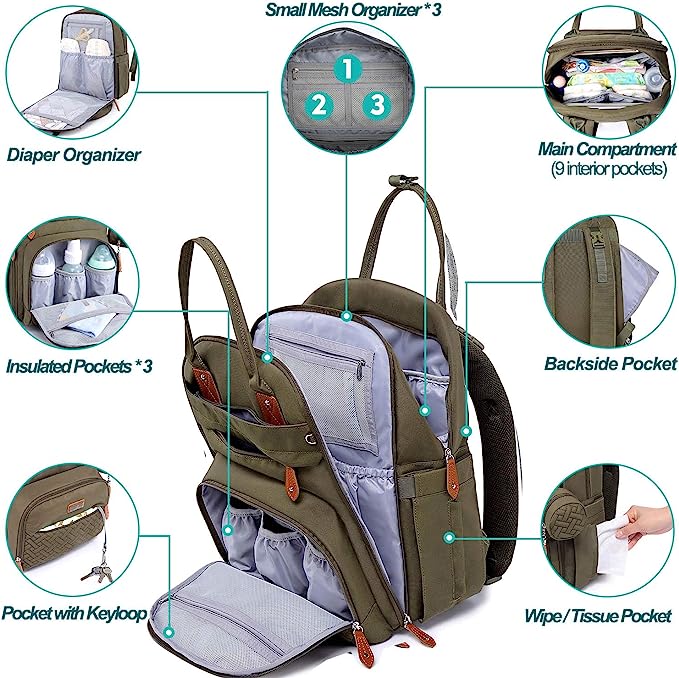 Baby Changing Bag Backpack BabbleRoo Nappy Changing Back Pack